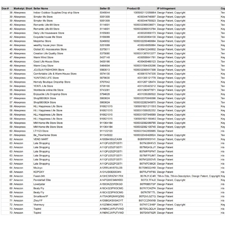 Infringement warning! KeySmart key storage device released for filing! 251 stores have been frozen, with a list of infringements!