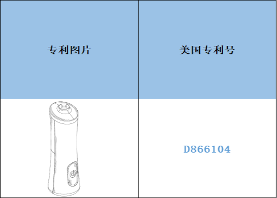 Early Warning of Cross-border Infringement —— Beware of Infringement of Electric Makeup Brush Cleaner