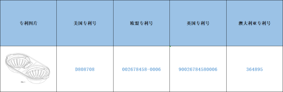 Early Warning of Cross-border Infringement —— Beware of Infringement of Microwave Oven Boilers