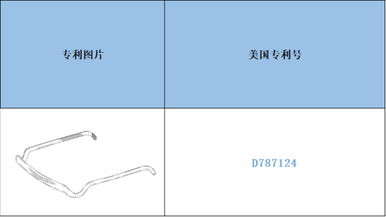 Cross-border infringement warning-glasses headband beware of infringement!