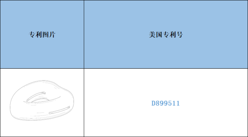 Cross-border infringement warning-five-pointed silicone glasses anti-slip cover beware of infringement!