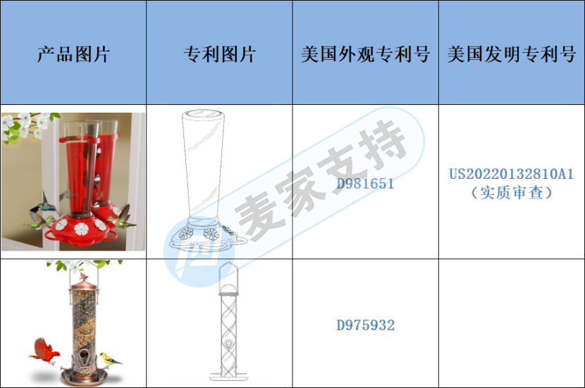 Cross-border infringement warning-cross-border explosion hanging acrylic bird feeder beware of infringement!