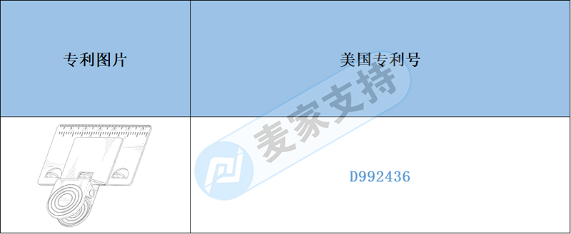Early Warning of Cross-border Infringement-The tape measure holder has American patent, so beware of infringement.