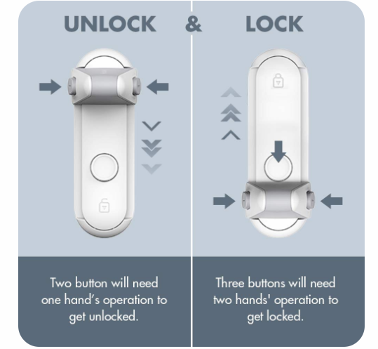 Child-proof doorknob lock and pet-proof door lock — Early warning of patent infringement in America