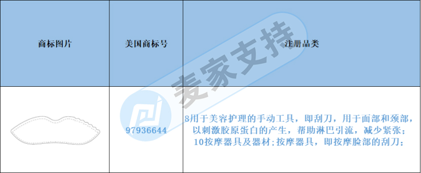 Cross-border infringement warning-the new gear lip-shaped scraping plate should be careful of infringement!