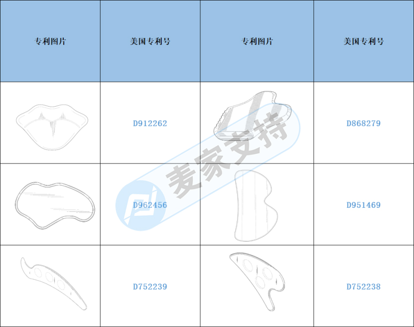 Cross-border infringement warning-the new gear lip-shaped scraping plate should be careful of infringement!