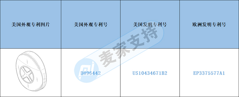 Early warning of cross-border infringement-demining! The high-value multifunctional portable travel shaver with many patents is recommended to be taken off the shelf.