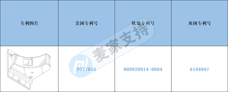 Pre-warning of cross-border infringement-sellers choose products to polish their eyes, and niche products also have the risk of appearance patents, so as to clear the magnetic cabinet locks.