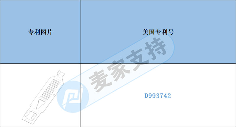 Early Warning of Cross-border E-commerce Infringement —— Another patented Chinese portable door lock product, which needs attention when it is put on the shelves.