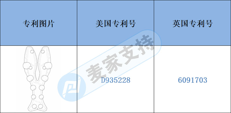 Early warning of cross-border e-commerce infringement-pay attention to investigation, crayfish pincers cervical massage pillow has applied for appearance patent.