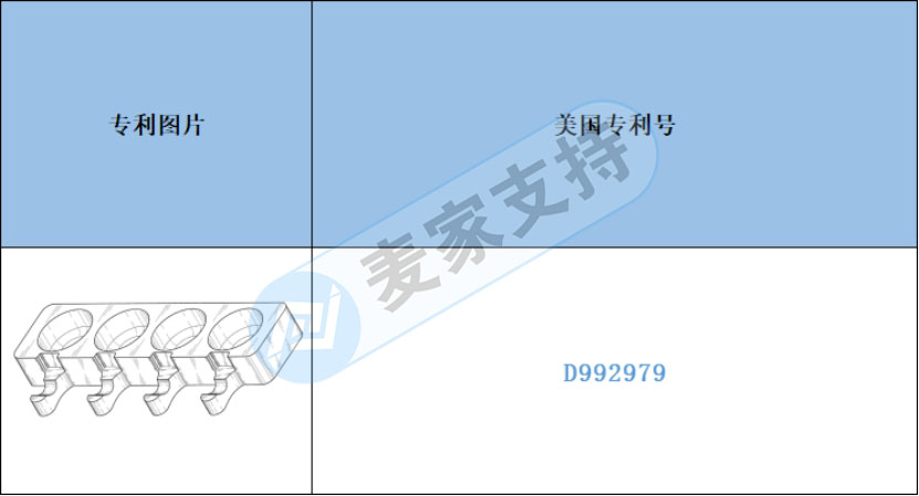 Early Warning of Cross-border Infringement —— Beware of Infringement of Silicone Circular Mould