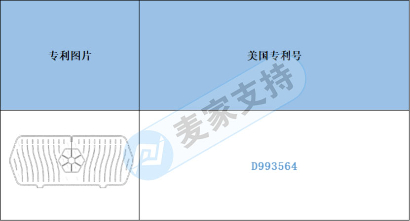 Early Warning of Cross-border Infringement —— Beware of Infringement of Tap Drain Pad