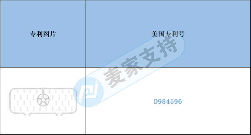 Early Warning of Cross-border Infringement —— Beware of Infringement of Tap Drain Pad