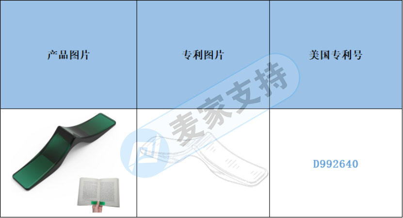 Early Warning of Cross-border Infringement-Watch out for Infringement of Wooden Portable Thumb Page Clip