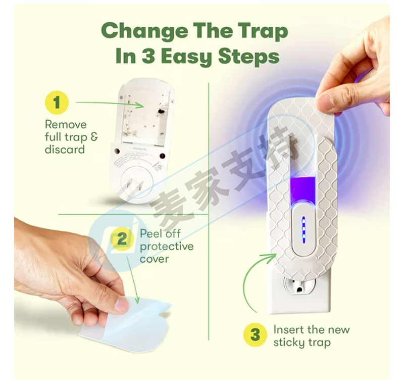 Early warning of cross-border infringement-quick investigation! The newly patented fly trap, see if you stepped on the thunder.