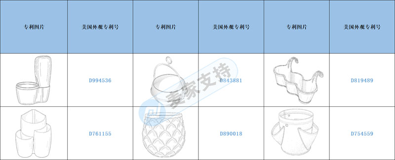 Early Warning of Cross-border Infringement —— Hanging Moon-shaped flowerpots are beautiful but infringing.