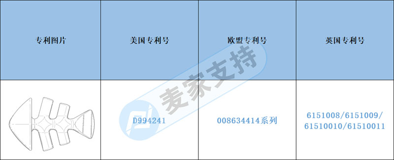 Early Warning of Cross-border Infringement —— Looking at it quickly, the hot-selling fishbone dog chew toys in the United States have the risk of patent infringement.