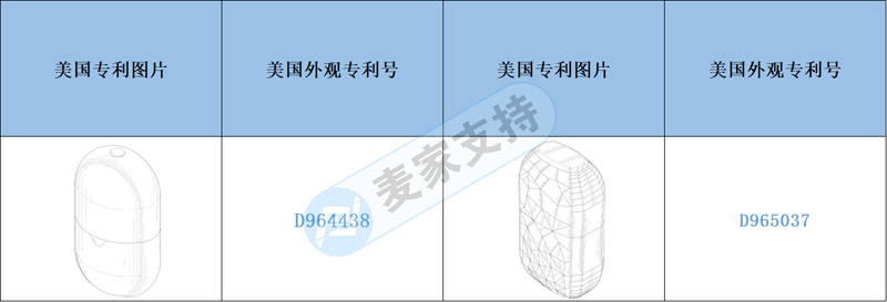 Early Warning of Cross-border Infringement-The new ice cube is easy to infringe, have you been recruited?