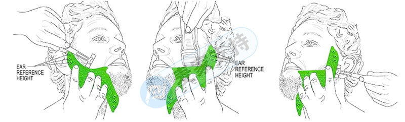 Cross-border e-commerce warning-there is a risk of infringement when it is put on the shelves, and the beard shaping template has American patents.