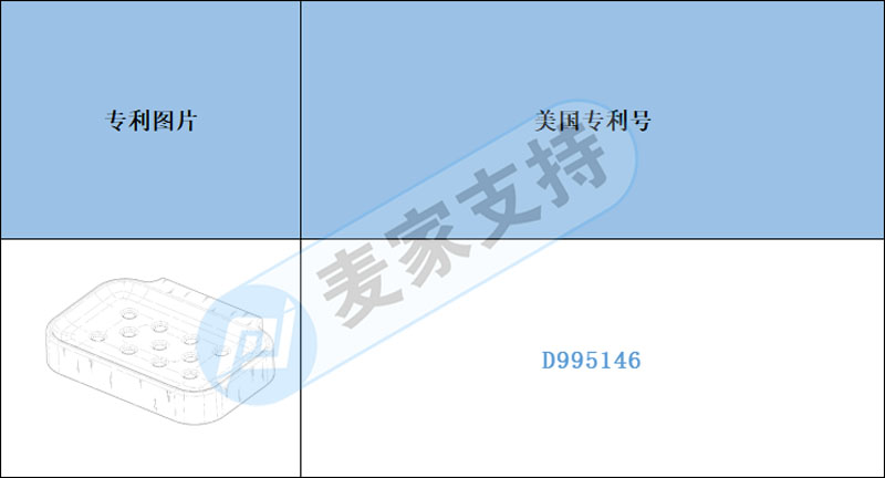Early Warning of Cross-border Infringement-Pay attention to the new American patent soap box!