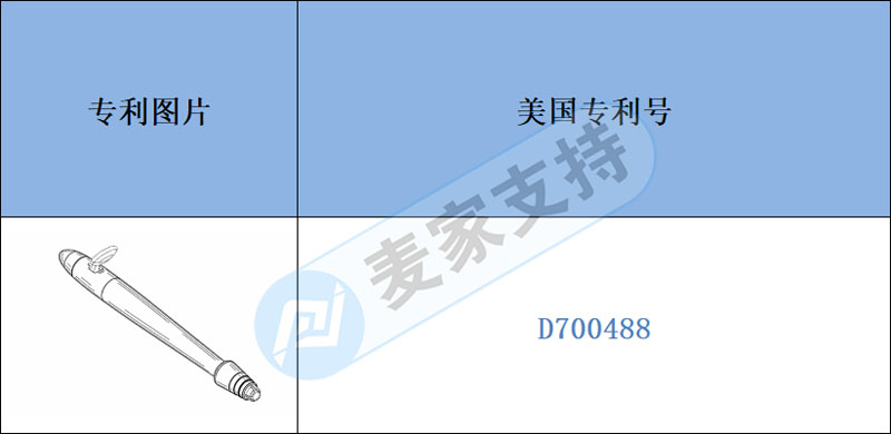 Early warning of cross-border infringement-there is a risk of patent infringement when drilling pens, so you should pay attention to it when putting them on the shelves!