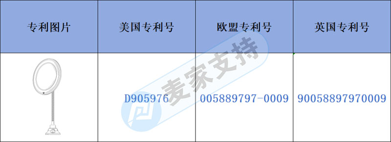 Cross-border infringement warning-suction cup folding telescopic led cosmetic mirror is a multinational patent, so please pay attention to it when it is put on the shelves!