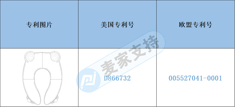 Early Warning of Cross-border Infringement-Frog Foldable Toilet Pad is patented, do you know?