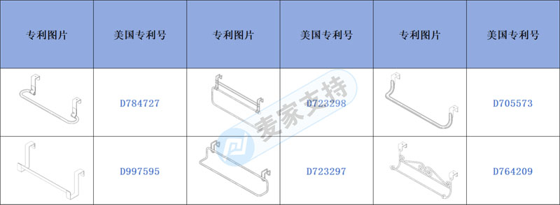 Cross-border infringement warning-the convenient hook behind the wrought iron door is patented, and the American site is at high risk!