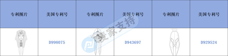 Cross-border infringement warning-the new golf green fork has a patent, so beware of infringement!