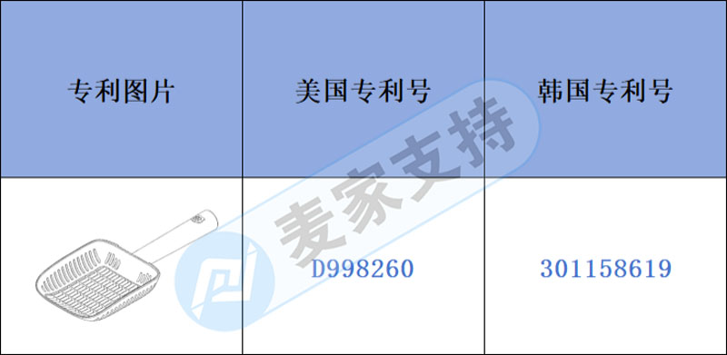 Cross-border infringement warning-pet products cross-border sellers must see, cat litter shovel patent has just been issued, beware of infringement!