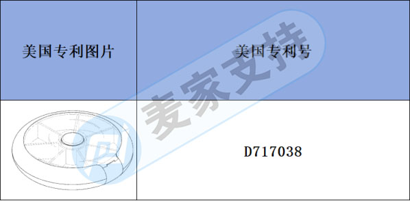 Cross-border infringement warning-cross-border pressing rotary fruit medicine box has American patent, so please pay attention to it when it is put on the shelves!