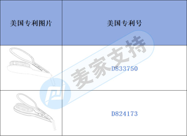 Early warning of cross-border infringement-the appearance and invention of the new straight hair comb are all-round protection, and the risk is not small!