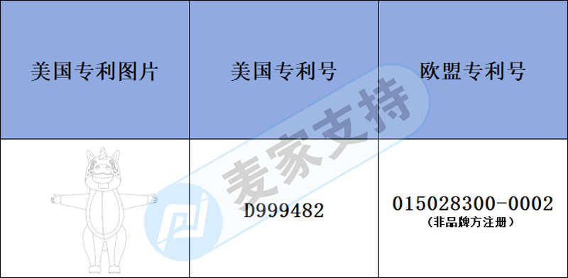 Cross-border infringement warning-the copyright of the new unicorn inflatable clothing patent is registered, and the risk is not small!