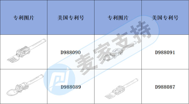 Early Warning of Cross-border Infringement —— "Loader" and "Tractor" tableware are beautiful but infringing!