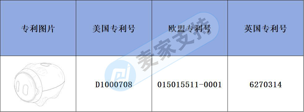 Early warning of cross-border infringement-pig-shaped foot grinder, cocoa loves love but also needs to pay attention to the patent situation!