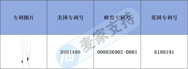 Early Warning of Cross-border Infringement-There are more than Chinese patents on portable Bluetooth earphone plug cleaning pens, so I don't know much about into the pit!