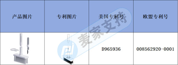 Early Warning of Cross-border Infringement-There are more than Chinese patents on portable Bluetooth earphone plug cleaning pens, so I don't know much about into the pit!