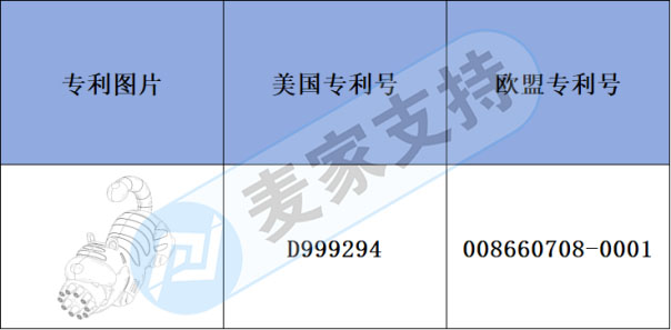 Early Warning of Cross-border Infringement —— Tiger gatling Bubble Gun is fun but has the risk of infringement. Come and find out!