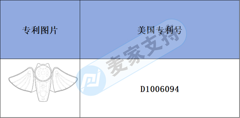 Cross-border infringement warning-outdoor floodlight cameras have patent appearance, so learn more and don't get lost!