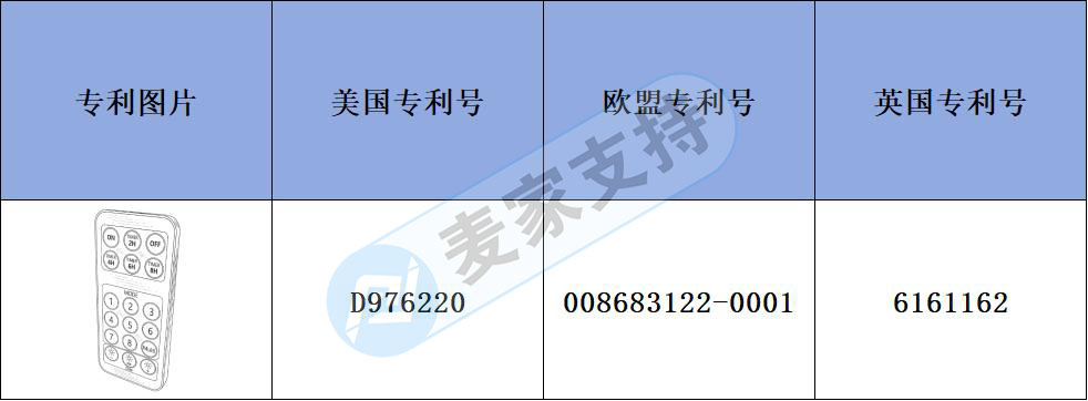 Cross-border infringement warning-I didn't expect it, the light strip controller can also infringe!