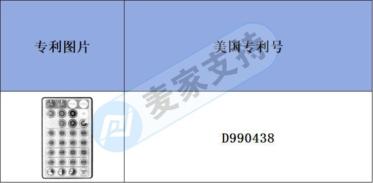 Cross-border infringement warning-I didn't expect it, the light strip controller can also infringe!