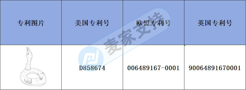 Early warning of cross-border infringement-flamingo hoop toys also have multinational patents, so pay more attention to risks!