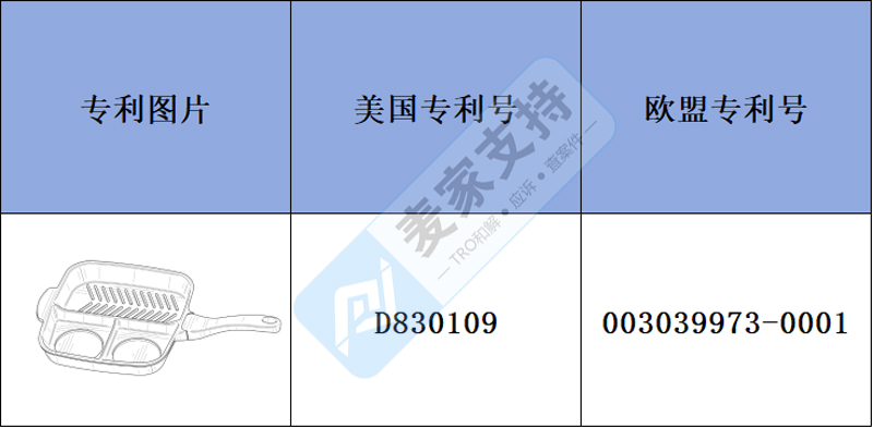 Early Warning of Cross-border Infringement —— Are you still putting the three-in-one frying pan on the shelves?