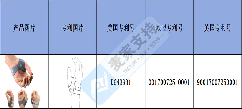 Cross-border infringement warning-cross-border hot-selling sports finger guard, thumb support bracket is easy to infringe!