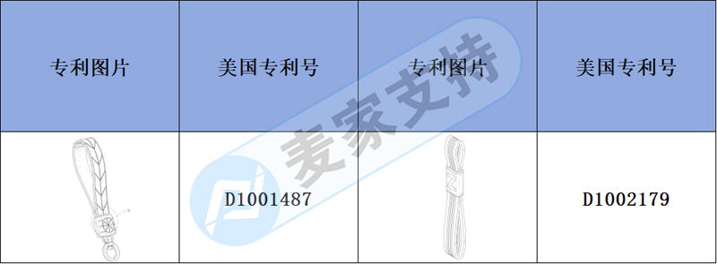 Cross-border infringement warning-decompression game controller keychain has a patent, so be cautious not to into the pit!