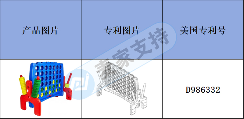 Early Warning of Cross-border Infringement-The three-dimensional serial chess of Siguqi has American appearance patent, so it needs to be cautious when it is put on the shelves!