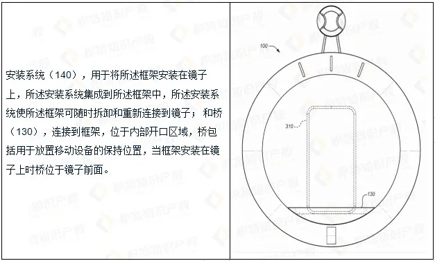 Anti-infringement warning: Amazon's [selfie ring light] has applied for a patent, and the seller should pay close attention to self-examination!