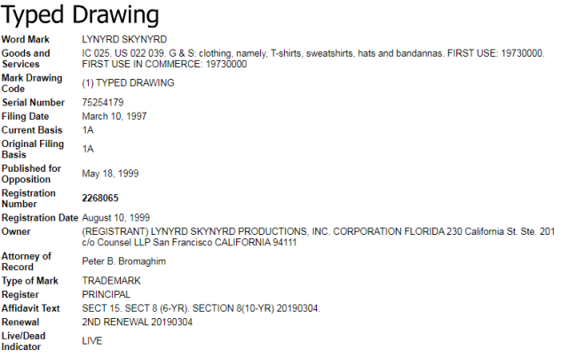 Case No.21-CV-6307: Lynyrd Skynyrd is represented by GBC Law Firm, and these infringement details should be noted.