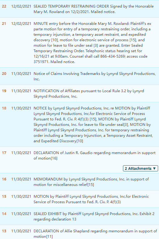 Case No.21-CV-6307: Lynyrd Skynyrd is represented by GBC Law Firm, and these infringement details should be noted.