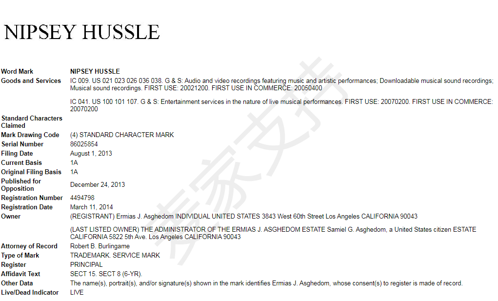 Case No.21-CV-6311: Nipsey Hussle is represented by GBC Law Firm, and there are infringement pits everywhere, so the seller should be vigilant.